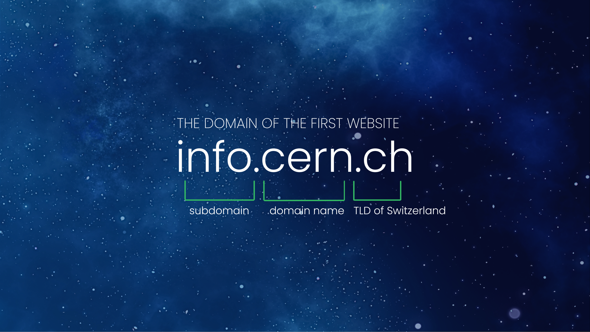 DomainHistory-First-Domain.webp