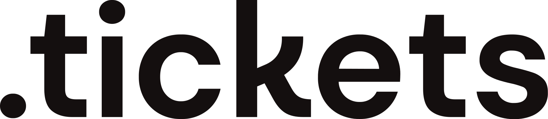 Marc